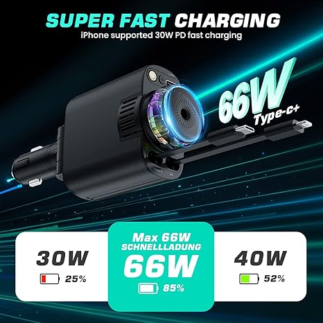 5 in 1 CAR CHARGER + 30% OFF + FREE DELIVERY