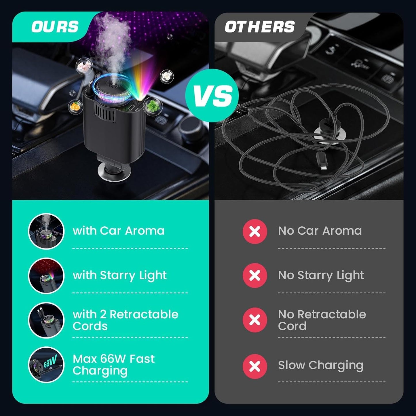 5 in 1 CAR CHARGER + 30% OFF + FREE DELIVERY