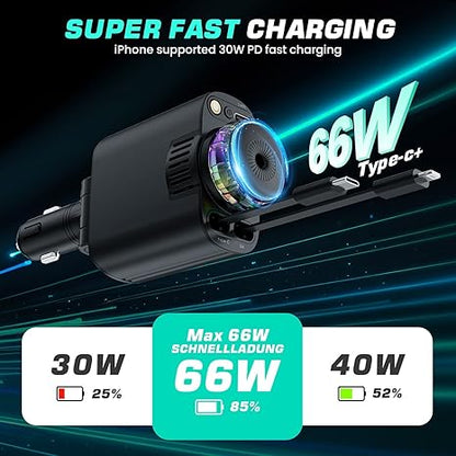 5 in 1 CAR CHARGER + 30% OFF + FREE DELIVERY